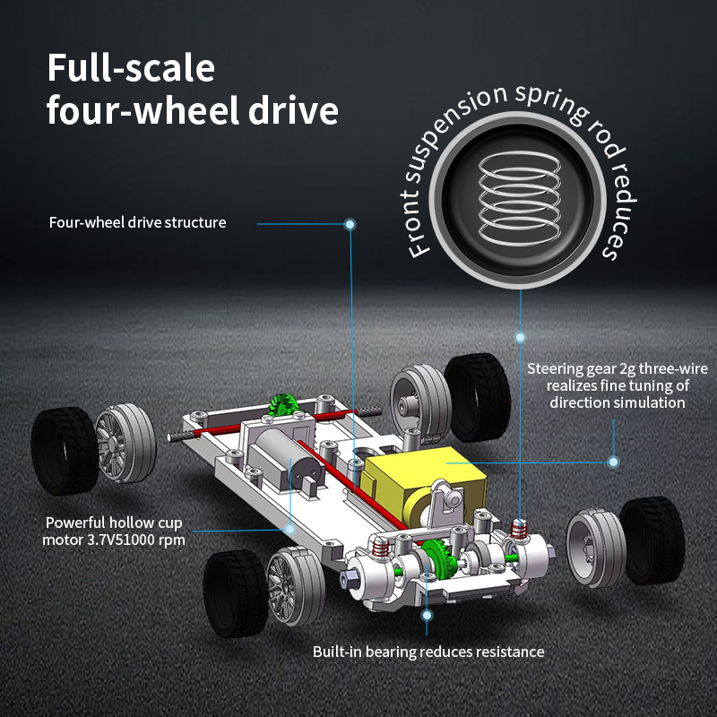 Upgraded Gyro 1/43 RC Drifting - Rc Drift Car Kit incelemesi ve fiyatı