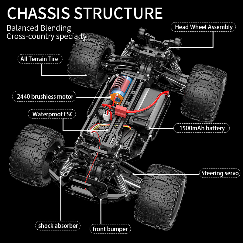 KF18 1:14 4WD RC Car Off-Road  - Drone Rc Bolide incelemesi ve fiyatı