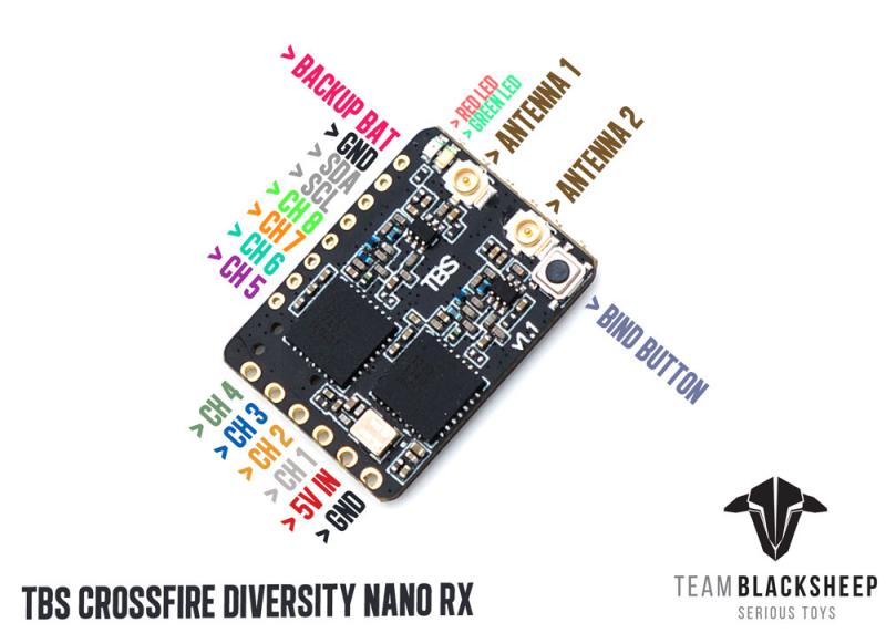 Original TBS Team BlackSheep C - Drone Rc Team incelemesi ve fiyatı