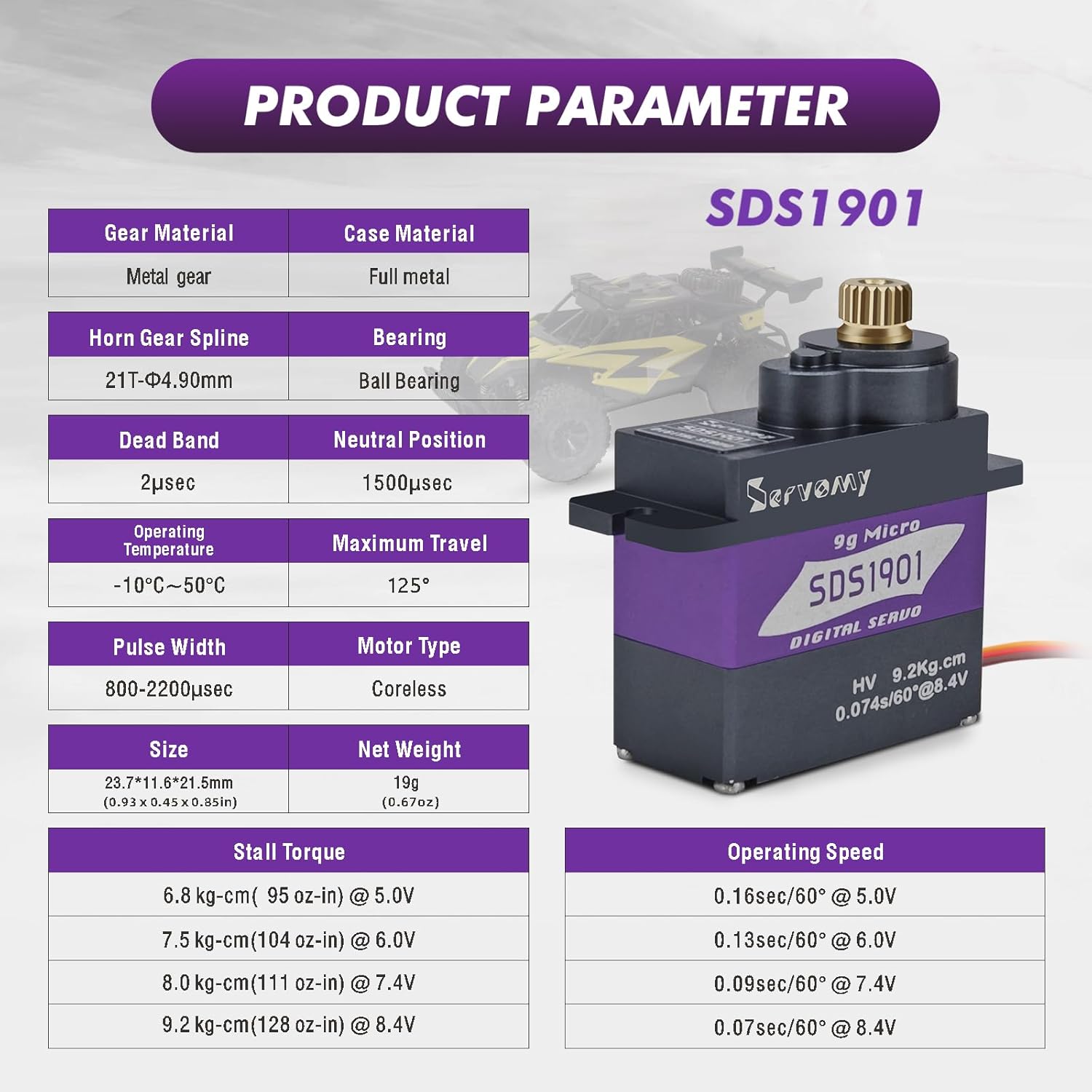 SERVOMY-SDS1901 Digital 9G Mic - Drone Rc Car incelemesi ve fiyatı