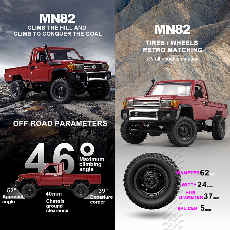 ZWN MN82 1:12 Retro Rc Car Wit - Drone Rc Bolide incelemesi ve fiyatı